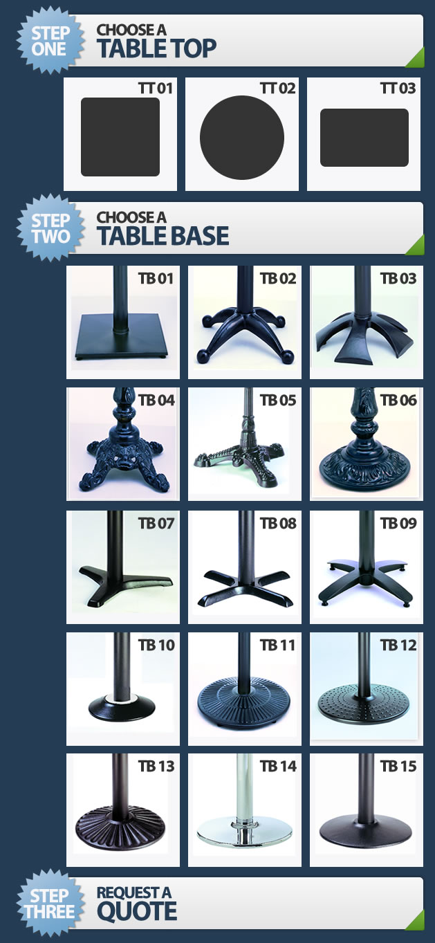 tables
